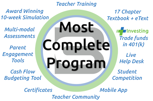 Budget Challenge: The Most Complete Program